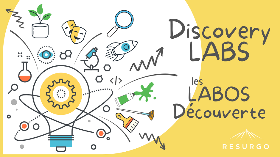 Discovery Labs